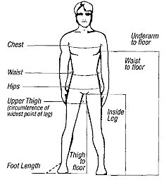 CDX Breathable Wader Sizing Chart