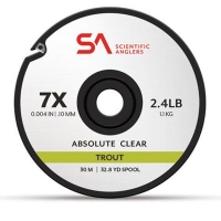 Sa Absolute Trout Tippet