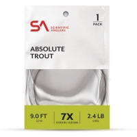 Sa Absolute Leaders Trout