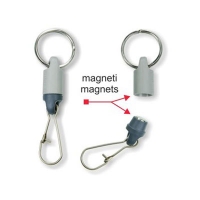 Stonfo Magnetic Tool Holder